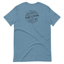 将图片加载到图库查看器,Born to Roam T