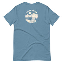 将图片加载到图库查看器,Overland T