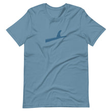 将图片加载到图库查看器,Single Fin T