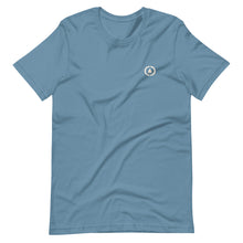 将图片加载到图库查看器,Overland T
