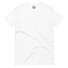 将图片加载到图库查看器,Geo T