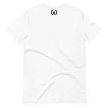将图片加载到图库查看器,Fade T