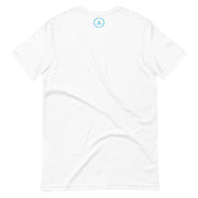 将图片加载到图库查看器,Ocean & Sky T