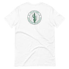 将图片加载到图库查看器,Desert T