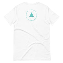 将图片加载到图库查看器,Traveller T