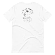 将图片加载到图库查看器,Lost on Purpose T