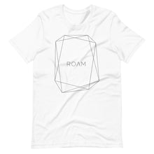 将图片加载到图库查看器,Geo T