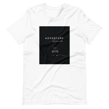 将图片加载到图库查看器,Defender T