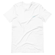 将图片加载到图库查看器,Tropical Roamer T