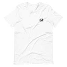 将图片加载到图库查看器,Lost on Purpose T