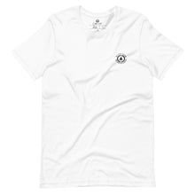 将图片加载到图库查看器,Palm Trees - Salty Seas T