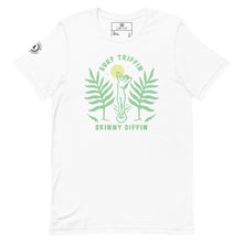 将图片加载到图库查看器,Trippin T