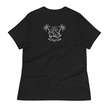 将图片加载到图库查看器,Drake T