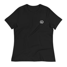 将图片加载到图库查看器,Drake T