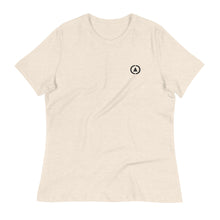 将图片加载到图库查看器,Camp Women's T