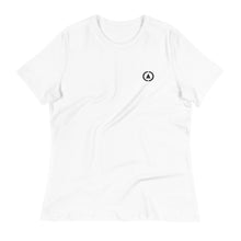 将图片加载到图库查看器,Camp Women's T
